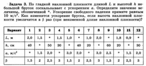 Решите задачу вариант 11