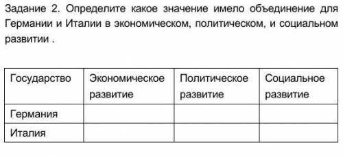 Задание 2. Определите какое значение имело объединение для Германии и Италии в экономическом, полити