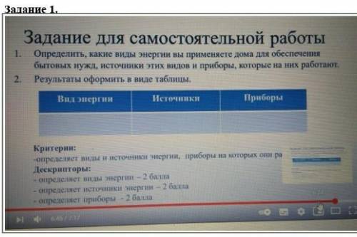 задания для самостоятельной работы: определить какие виды энергии вы применяете дома для обеспечения