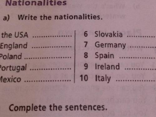 Nationalities 1 a) Write the nationalities.1 the USA2 England3 Poland 4 Portugal5 Mexico6 Slovakia7