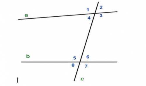 На рисунке для угла 4 внутренним накрест лежащим будет угол:А.6Б.2В. 5Г. 7​