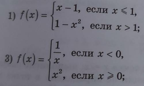 Определите тип точек разрыва функции,если таковы имеются, и постройте график функции.​