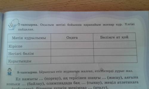 7-тапсырма . оқылым мəтіні бойынша қарапайым жоспар құр . үлгіні пайдалан мəтін құрылымы оқиға бөлім