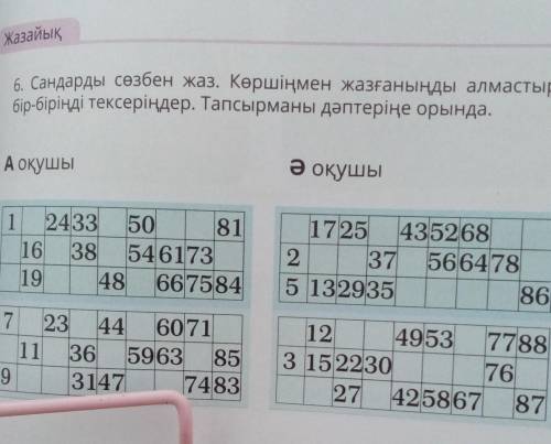 6. Сандарды сөзбен жаз. Көршіңмен жазғаныңды алмастырып, бір-біріңді тексеріңдер. Тапсырманы дәптері