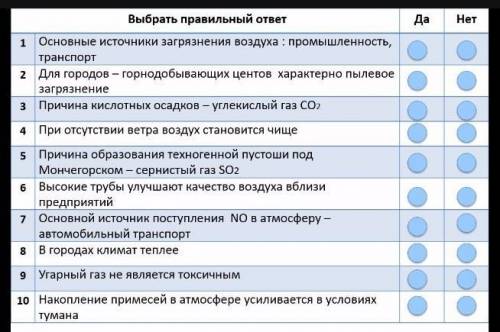 ответить на вопросы по географии​