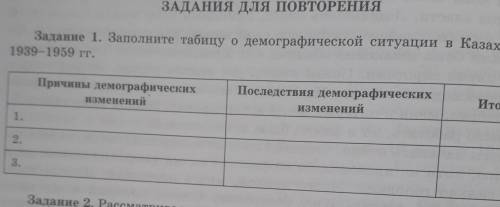 Заполни таблицу о демографической ситуации в Казахстане в 1939 по 1959 году​