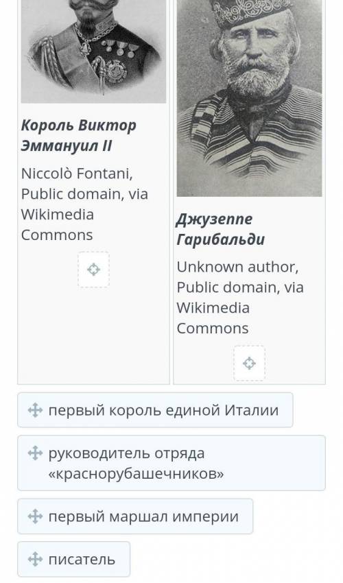 Насколько были различны пути объединения Италии и Германии? Урок 2 Распредели исторические факты, от