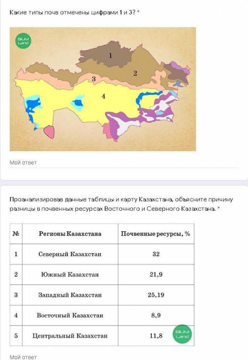 1 Какие типы почв отмечены цифрами 1 и 3? 2 Проанализировав данные таблицы и карту Казахстана, объяс