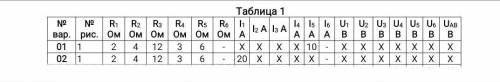 то что записано под х, нужно найти Все данные в варианте 2