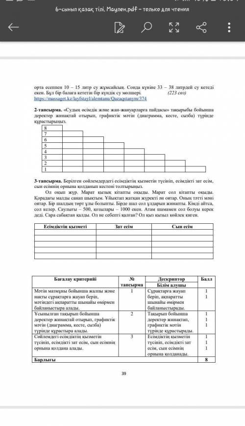 2 - тапсырма Судың өсімдік және жан-жануарларға пайдасы тақырыбы бойынша деректер жинақтап отырып гр