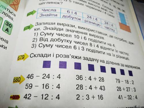 Склади і розв'яжи задачу на ділення за малюнком.Задача №679