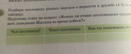 Подбери пословицы разных народов оверности в дружбе (4-5) и заполи Подготовь ответ на вопрос: «Можно
