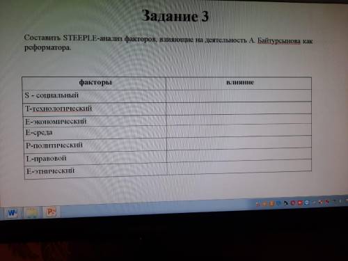 Не менее 3-х аргументов в пользу вклада Байтурсынова в казахскую письменность и общественно-политиче