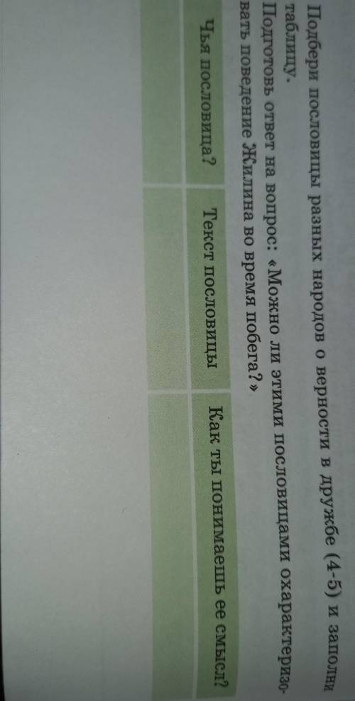 Подбери пословицы разных народор о верности в дружбе (4-5) и заполни таблицу