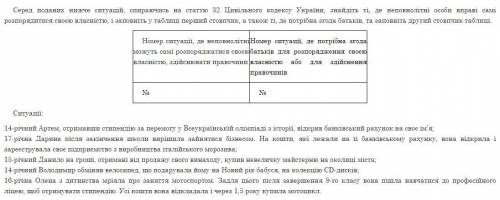 14-річний Артем, отримавши стипендію за перемогу у Всеукраїнській олімпіаді з історії, відкрив банкі