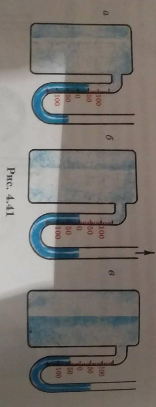Открытый жидкостный манометр соединен с сосудами (рис. 4.41). В какомэтих сосудов давление равно атм