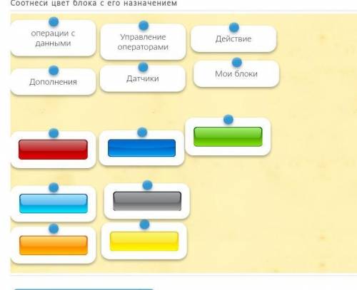 Соотнеси цвет блока с его назначением надо​