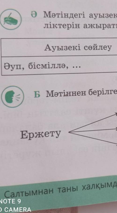 Ауыз екі сөйлеу әуп бісміллә Көркем сөйлеу Өмір сапары азыр керек ​