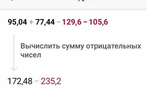 Xy+y²-12x-12y, если x=10,8 y=8,8​