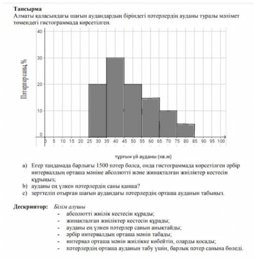 Алгебра 8 класс, нужна