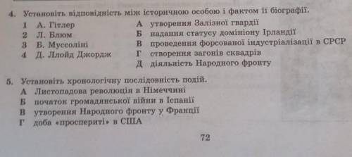 4. Установіть відповідність між історичною особою і фактом і біографії 1 А. ГітлерА утворення Залізн