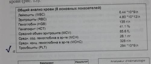 1)Отметьте отклонения в показателях, если таковые характерны для данного результата. 2) На основании