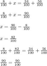 \frac{8}{100}+x=\frac{34}{100}+\frac{56}{100}\\\\\frac{8}{100}+x=\frac{90}{100}\\\\x=\frac{90}{100}-\frac{8}{100}\\\\x=\frac{82}{100}\\\\\frac{8}{100}+\frac{82}{100}=\frac{34}{100}+\frac{56}{100}\\\\\frac{90}{100}=\frac{90}{100}