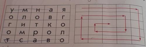 предложение разгадать по схеме​