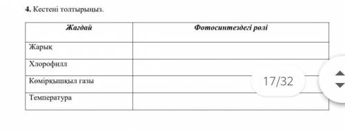 4. Кестені толтырыңыз. Жағдай| Фотосинтездегі рөлі|Жарық -|Хлорофилл-|Көмірқышқыл газы-|Температура-