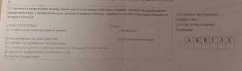 Установите соответствие между характеристикой среды обитания и средой, соответствующей данной характ