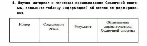 Астрономия заполнить таблицу . Изучал вот эти гипотезы:1) Солнечная система образовалась из облака,