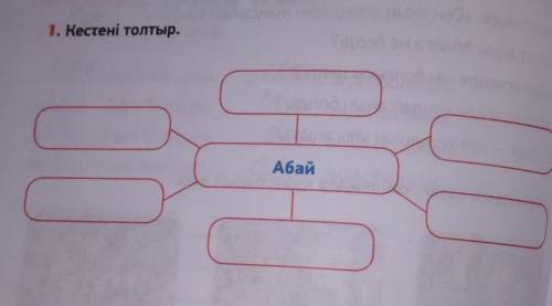 1. Кестені толтыр.Абай​