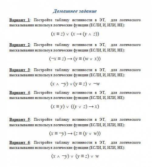 Таблица истинности для логических функций ВАРИАНТ 4..