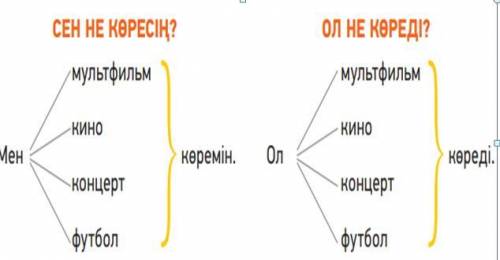 казахский второй класс