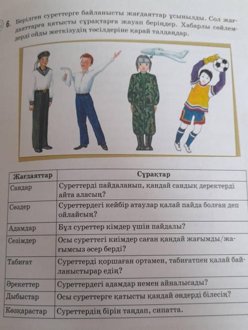 берілген суреттерге байланысты жағдаяттар ұсынылады.Сол жағдаяттарға қатысты сұрақтарға жауап беріңд