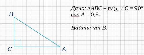 решите! Дано: ∆АВС – п/у, С = 90 cos A = 0,8. Найти: sin B.