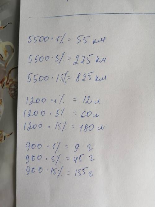 САМОСТОЯТЕЛЬНАЯ РАБОТА 2Вычисли.1%5%5 500 км15%1 200 л90093 можно фотку​