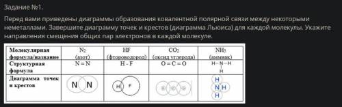 Перед вами приведены диаграммы образования ковалентной полярной связи между некоторыми неметаллами.З