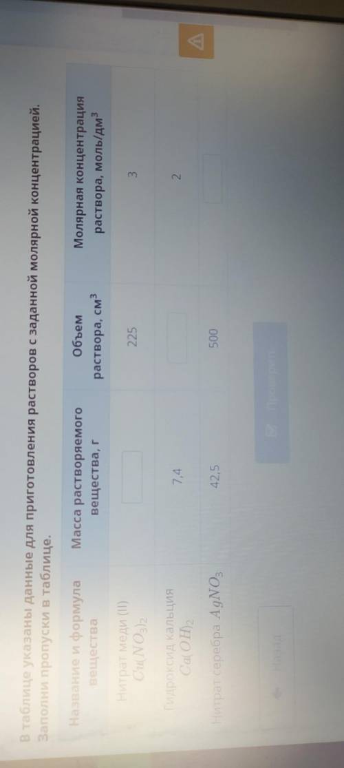 В таблице указаны данные для приготовления растворов с заданной молярной концентрацией. Заполни проп