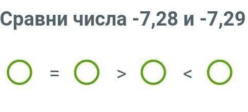 Сравни числа - 7,28 и - 7,29