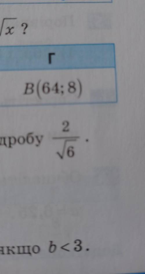 Звільніться від ірраціональності в знаменнику дробу 2/√6​