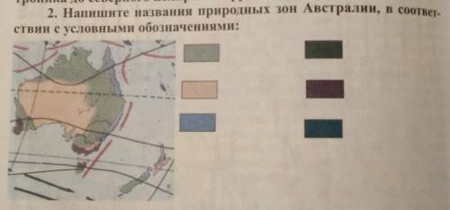 2. Напишите названия природных зон Австралии, в соответствии с условными обозначениями чтобы точный