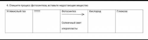 мне скоро сдавать работу​