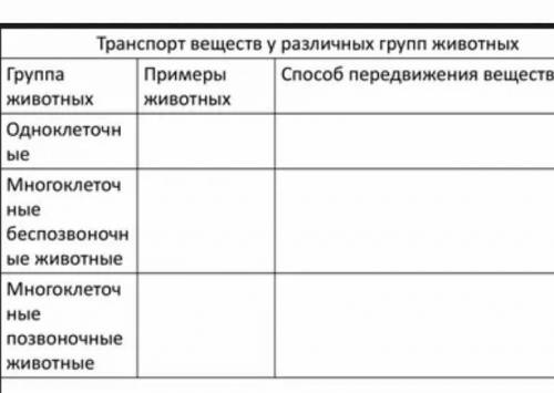 ПРИМЕРЫ ДЛЯ ВЫПОЛНЕНИЯ ЗАДАНИЙ: АМЕБА, ИНФУЗОРИЯ-ТУФЕЛЬКА(ОДНОКЛЕТОЧНЫЕ), ПАУК, РАК, ЧЕРВЬ (МНОГОКЛЕ