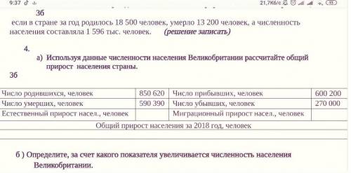 А) Используя данные численности населения Великобритании рассчитайте общий прирост населения страны