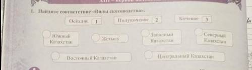 И ЮГО ВОСТОЧНЫЙ РЕГИОНА КАЗАХСТАН ТЕМ КТО ПРОСТО ТАК НАПИШЕТ НЕ ПОДУМАВ, В БАН! ​