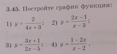 Задание:Постройте график функции зарание кто сделал это задание)​