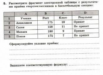 Сформулируйте условие приема, запишите формулу