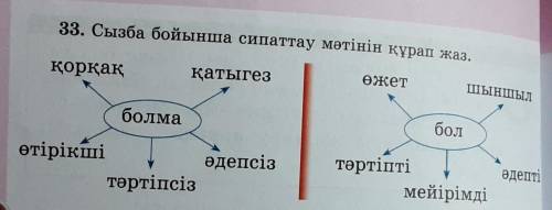 33. Сызба бойынша сипаттау мәтінін құрап жаз қандай болады?​