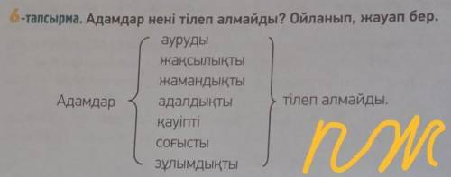 6-тапсырма. Адамдар нені тілеп алмайды? Ойланып, жауап бер. аурудыЖаҚСЫЛЫҚТЫжамандЫҚТЫАдамдар адалды